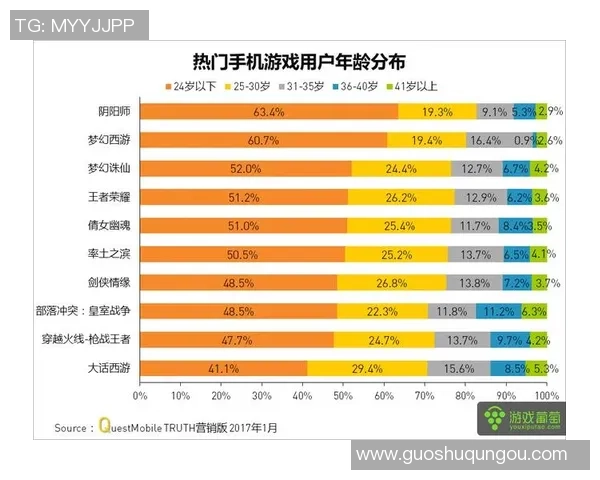 昔日足球传奇在现代数据分析中的表现对比与影响探索