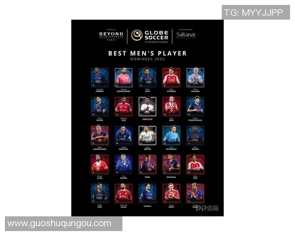 2025年全球足球明星排名前十强及其卓越表现分析