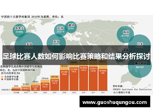 足球比赛人数如何影响比赛策略和结果分析探讨